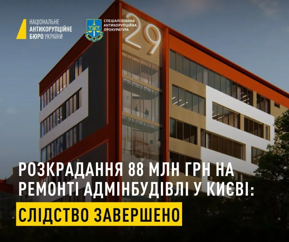 Завершено розслідування справи про крадіжку понад 88 мільйонів гривень під час реконструкції адміністративної будівлі Державної міграційної служби | УНН